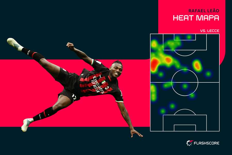 Heat mapa - Rafael Leao