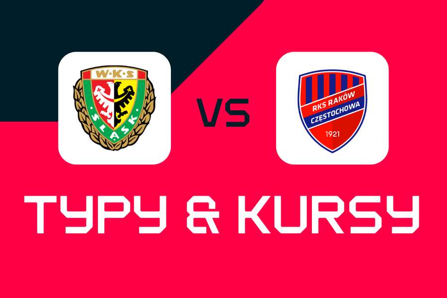 Śląsk Wrocław - Raków Częstochowa: Typy bukmacherskie, najlepsze kursy i zakłady (Puchar Polski)