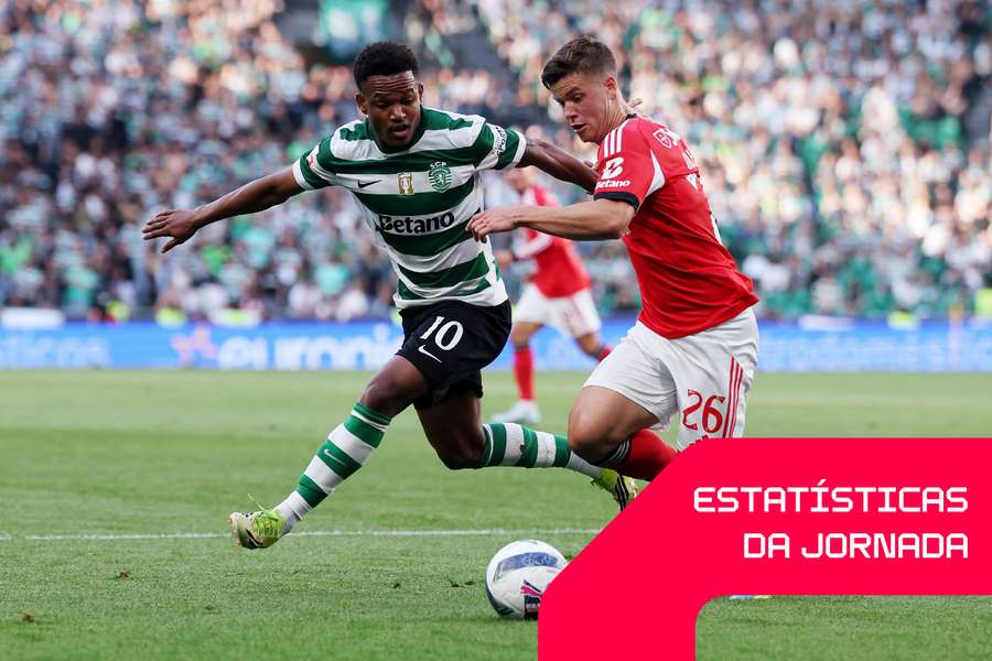 Samuel Dahl controla a bola perante a pressão de Geny Catamo