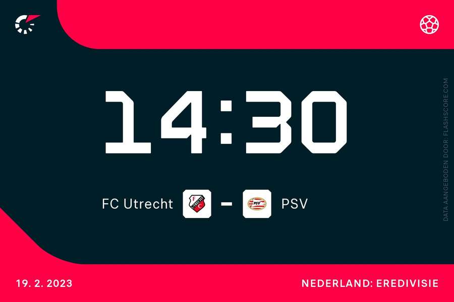 14.30 uur: Utrecht-PSV