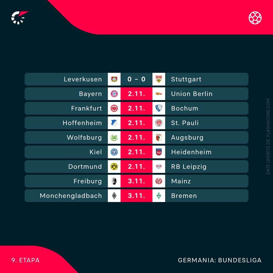 Bundesliga