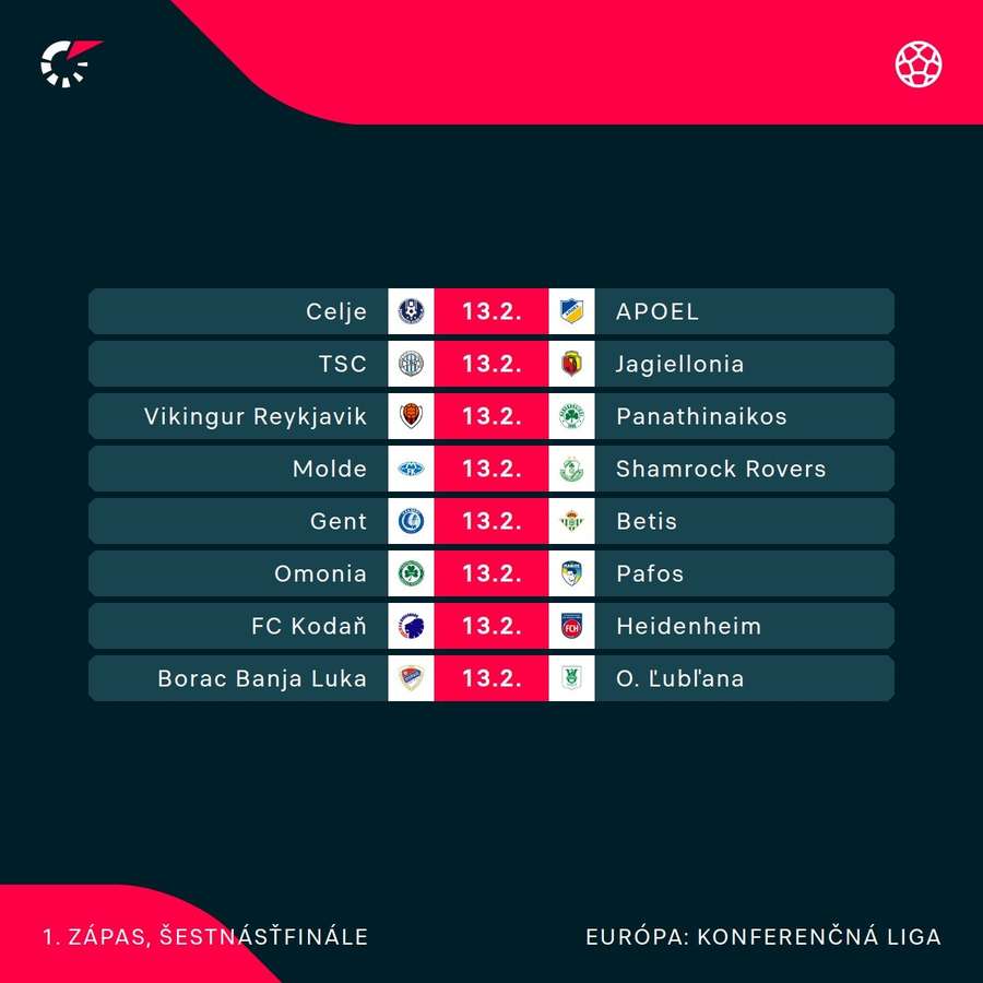 Zápasy úvodného kola play-off. Zápasy úvodného kola play-off.