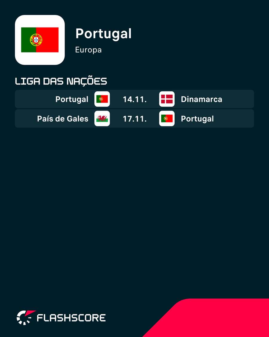 Os próximos jogos da seleção Os próximos jogos da seleção