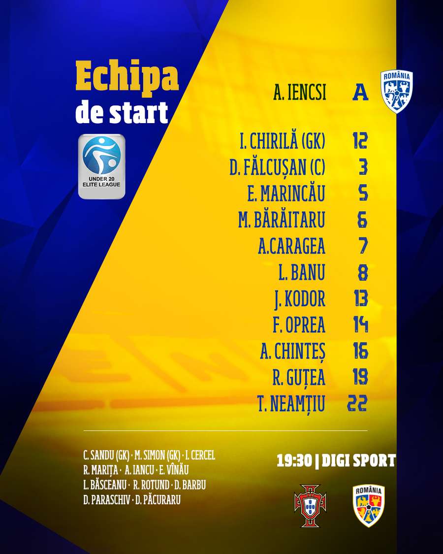 Echipa de start Echipa de start