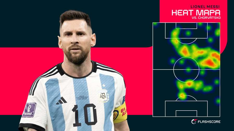 Pohyb Lionela Messiho v zápase Argentína - Chorvátsko.