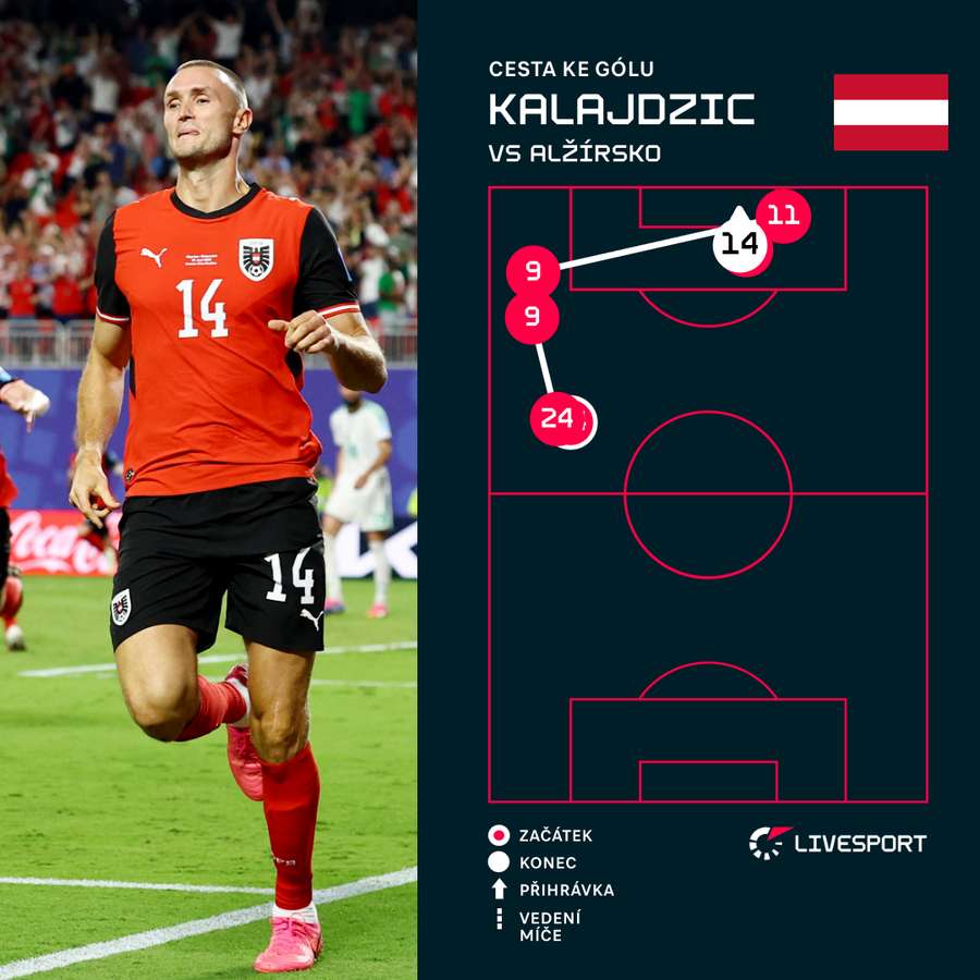 Jak vypadal gól na 3:3?