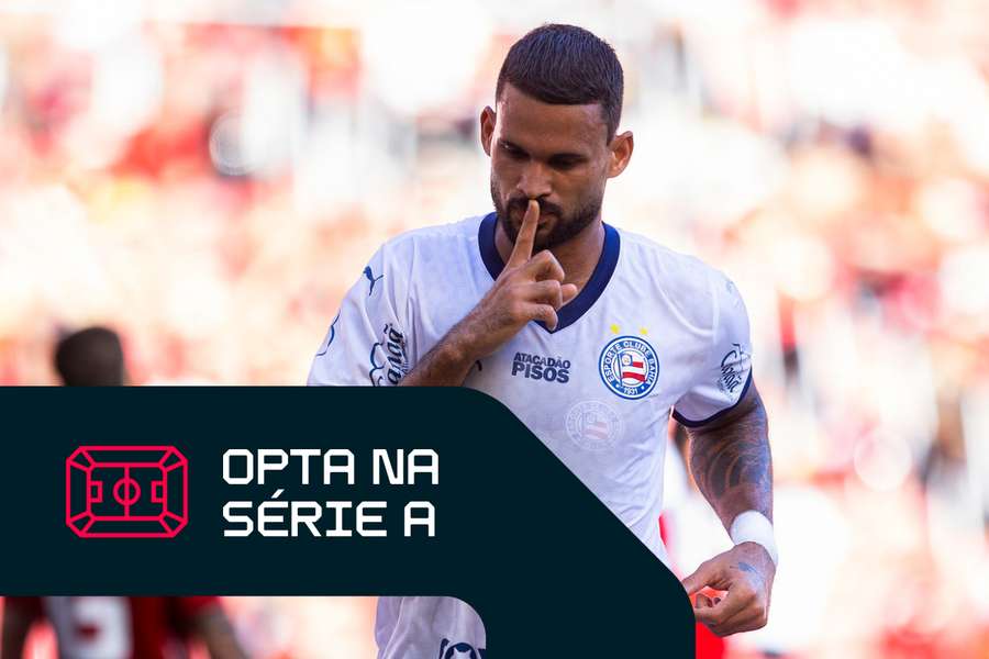 William José garantiu a vitória do Bahia sobre o Inter na última rodada