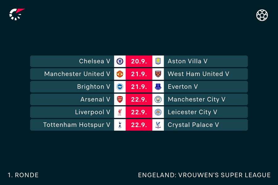 Programma WSL speelronde 1