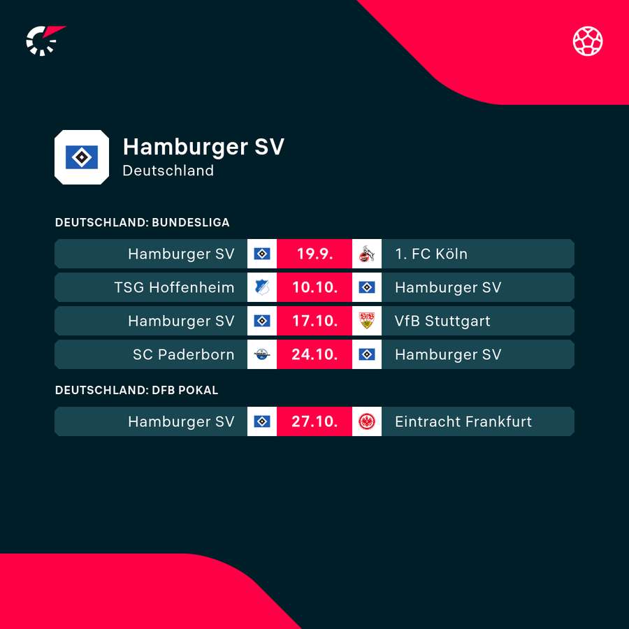 Spielplan vom HSV