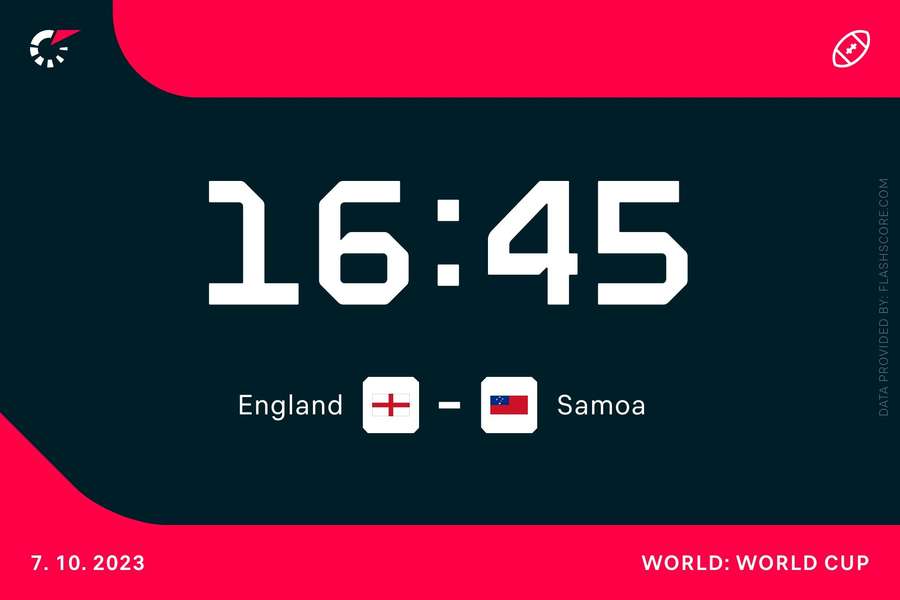 Pre match info Samoa vs England
