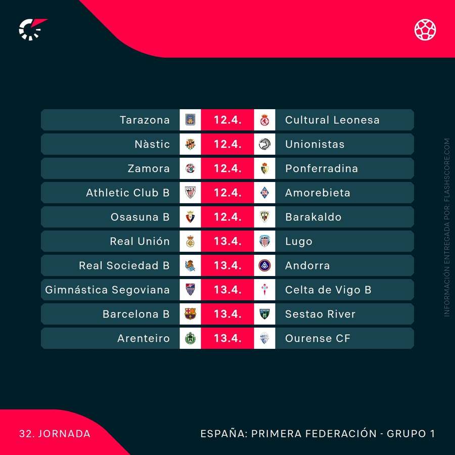 Partidos de la jornada 32 en el Grupo 1 de Primera RFEF