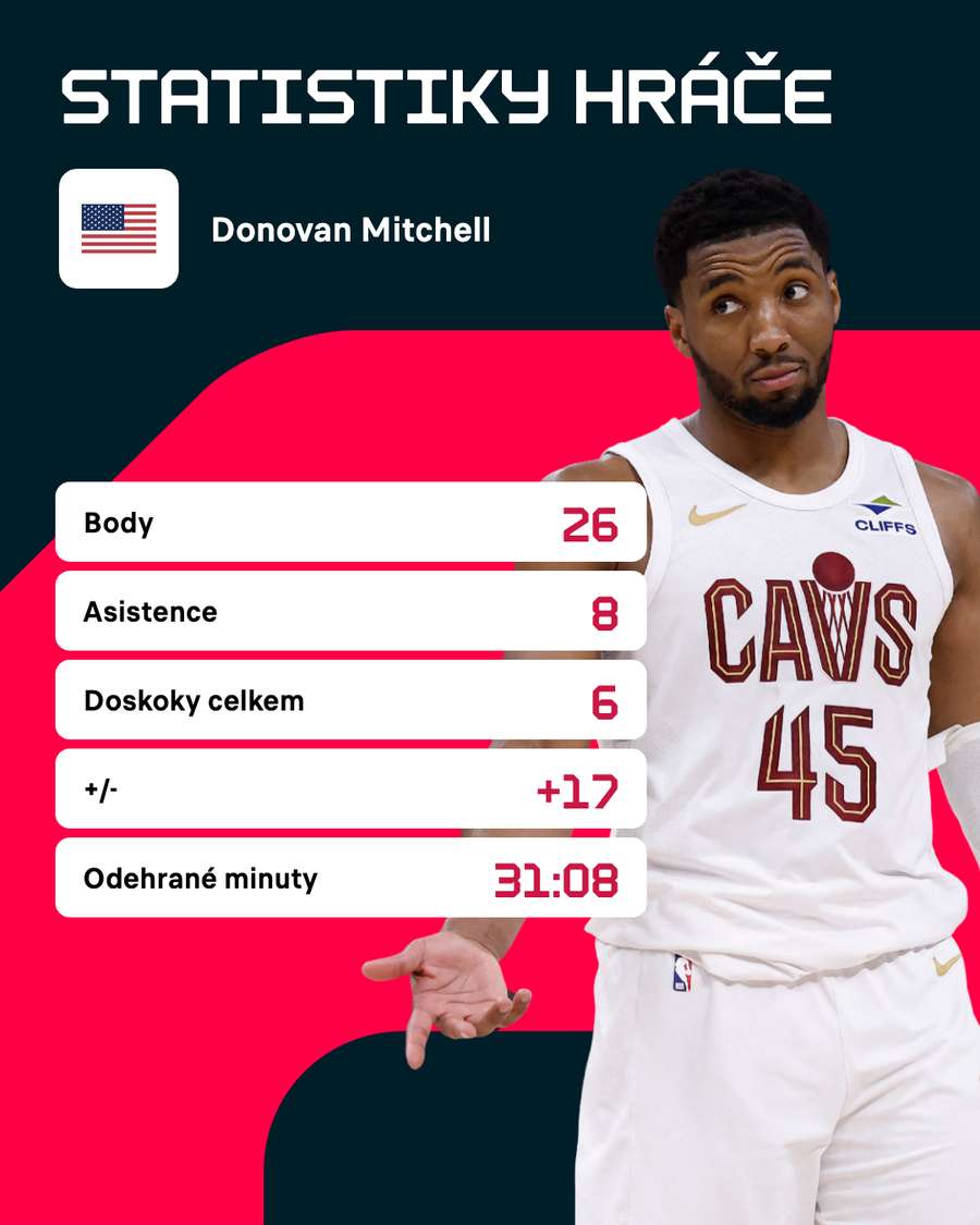Mitchell a jeho bilance v game 7.