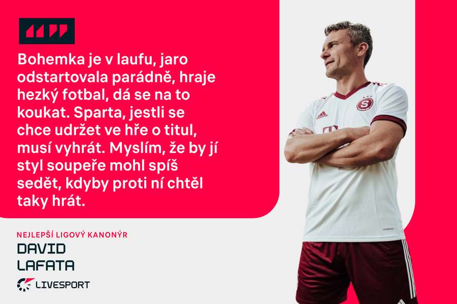 David Lafata o formě Bohemians.