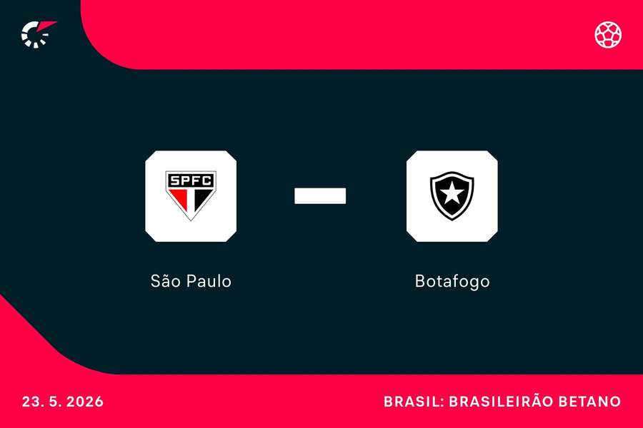 São Paulo x Botafogo São Paulo x Botafogo