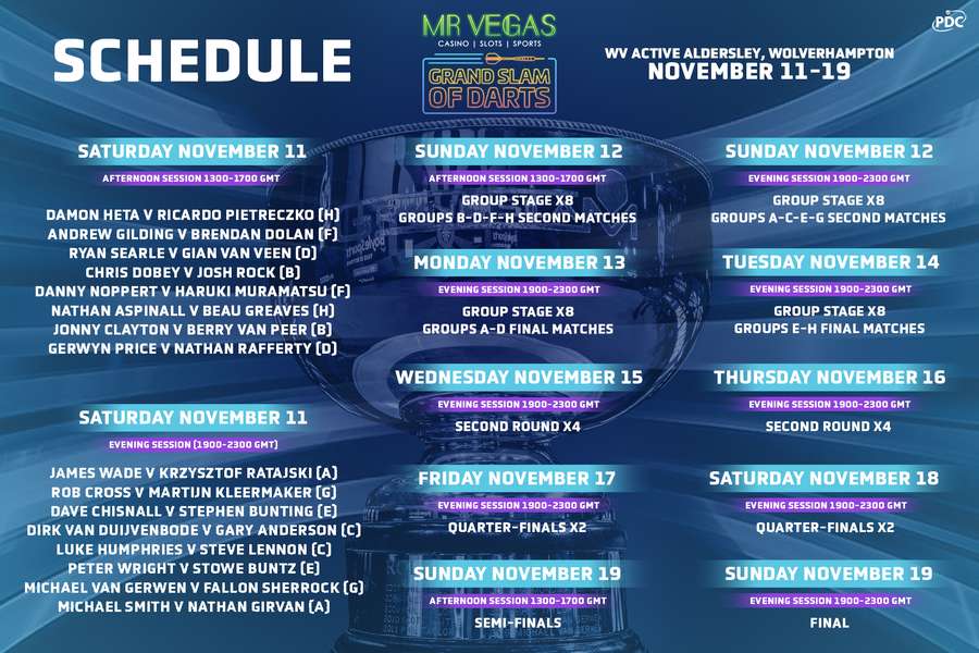The playing schedule of the Grand Slam of Darts 2023