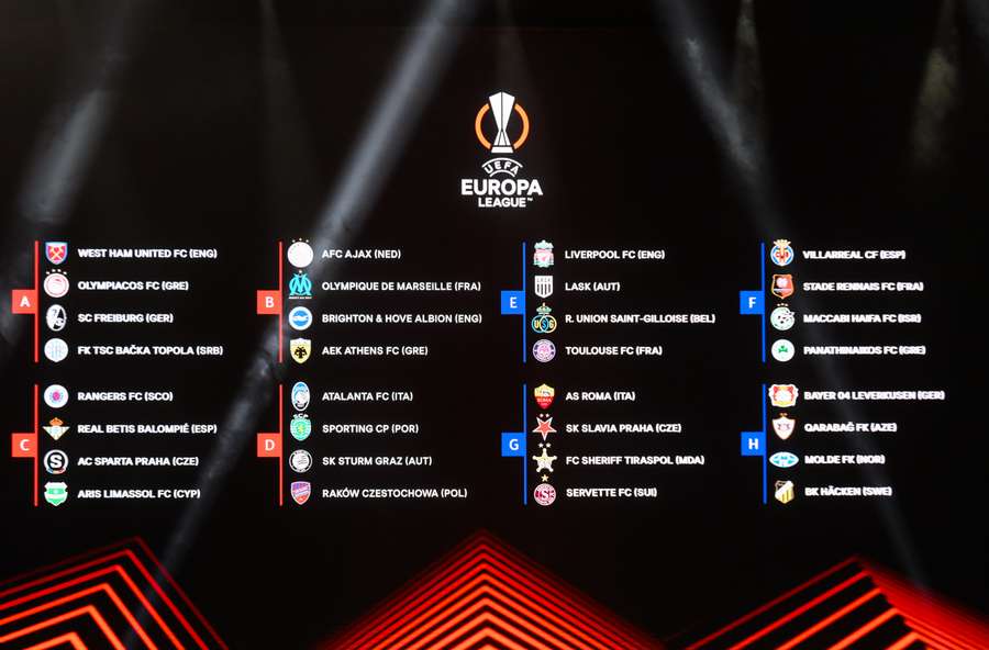 I gironi di Europa League