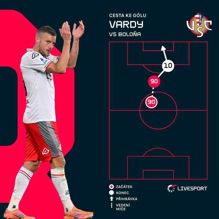 Tak vypadal Vardyho první zásah.