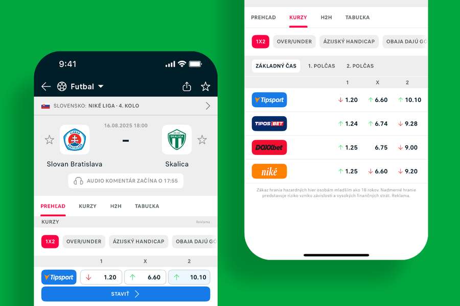 Kurzy zápasov s prehľadom zmien.