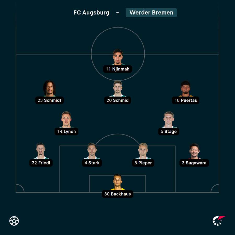 Startelf Werder Bremen vs. Augsburg
