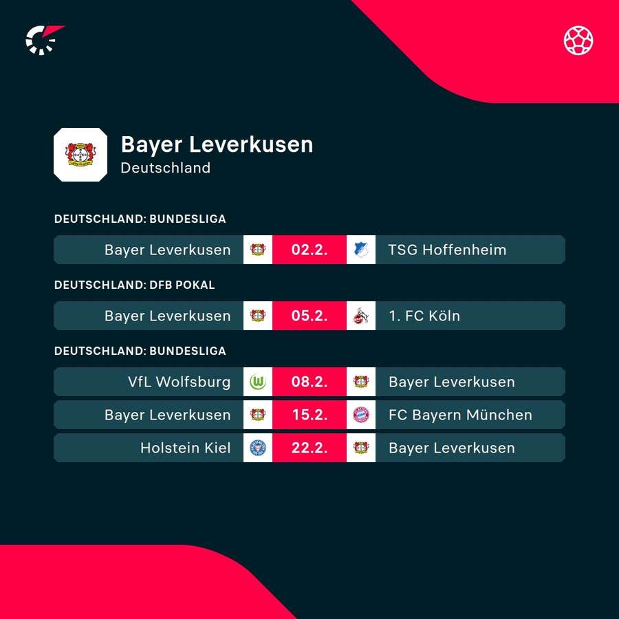 Das Leverkusener Programm für die ersten Februar-Wochen Das Leverkusener Programm für die ersten Februar-Wochen