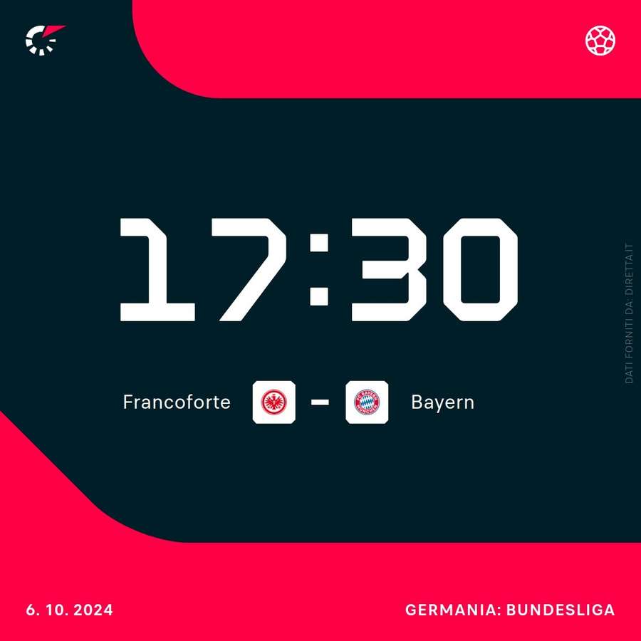 Il big match di Bundesliga (domenica 6 ottobre ore 17.30)