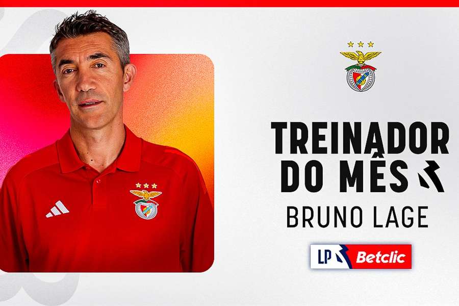 Bruno Lage, treinador do mês de março