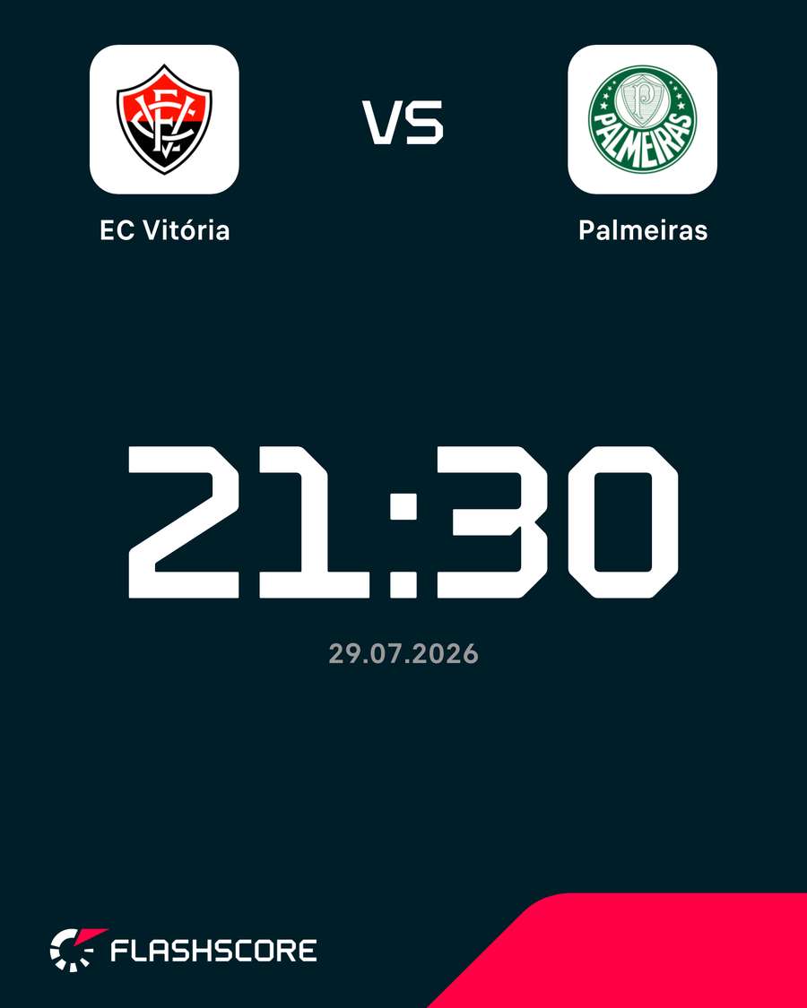 Palmeiras é favorito contra o Vitória