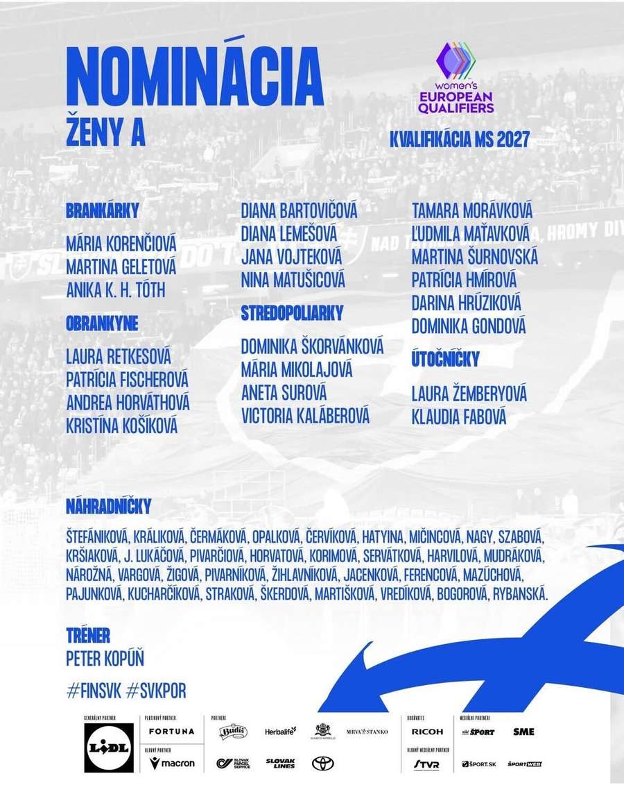 Nominácia trénera Kopúňa.