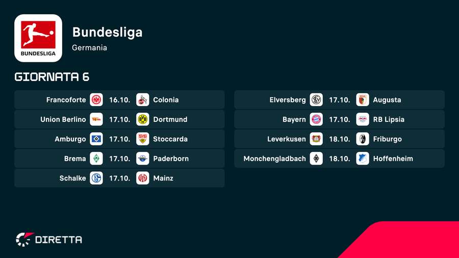 Il programma in Germania