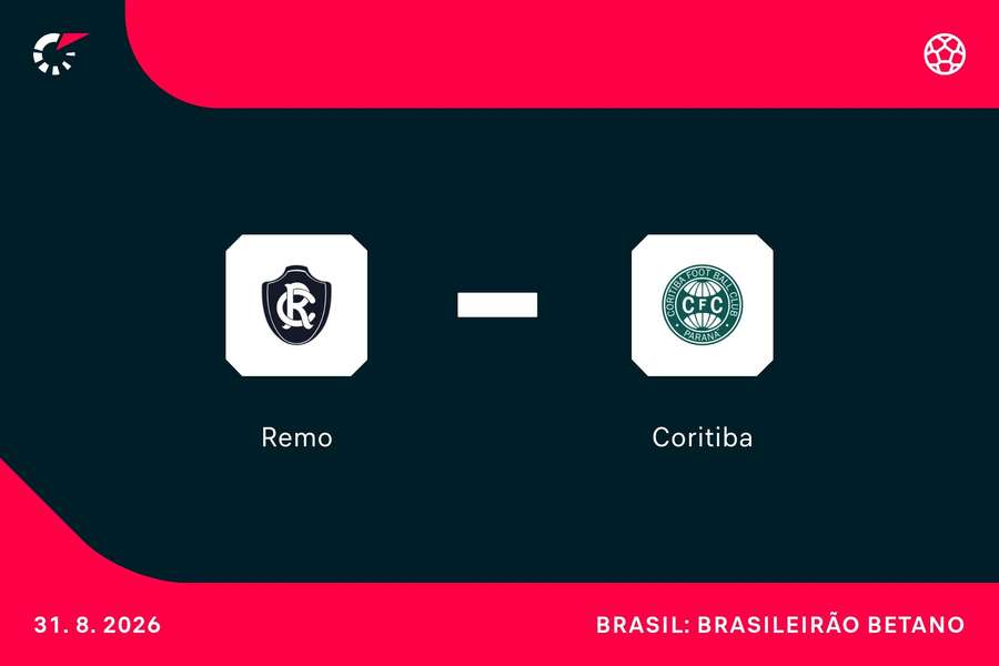 Remo e Coritiba fecham a rodada nesta segunda-feira (31), às 20h, no Mangueirão