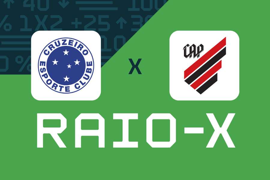 Cruzeiro x Athletico