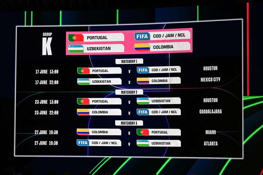 O grupo de Portugal O grupo de Portugal