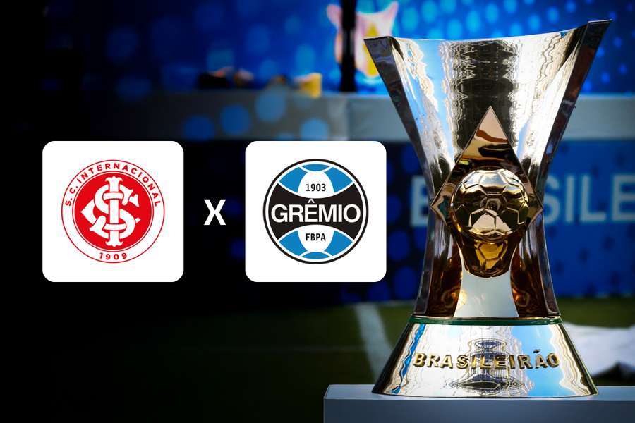 Internacional x Grêmio