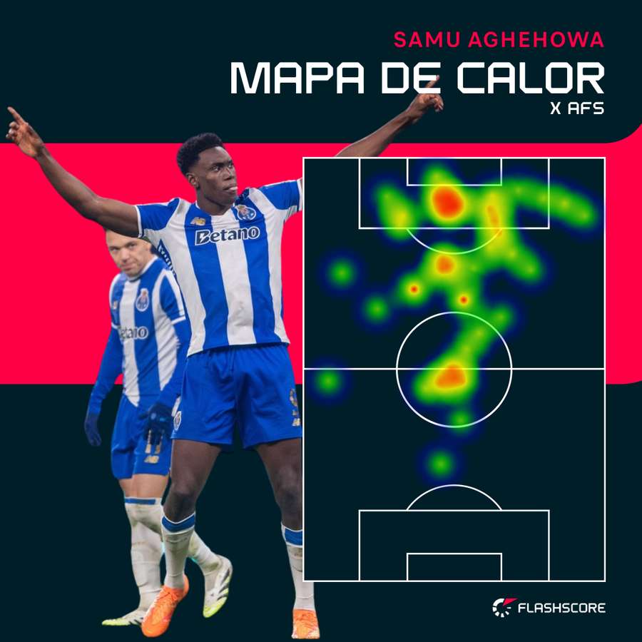 O mapa de calor de Samu