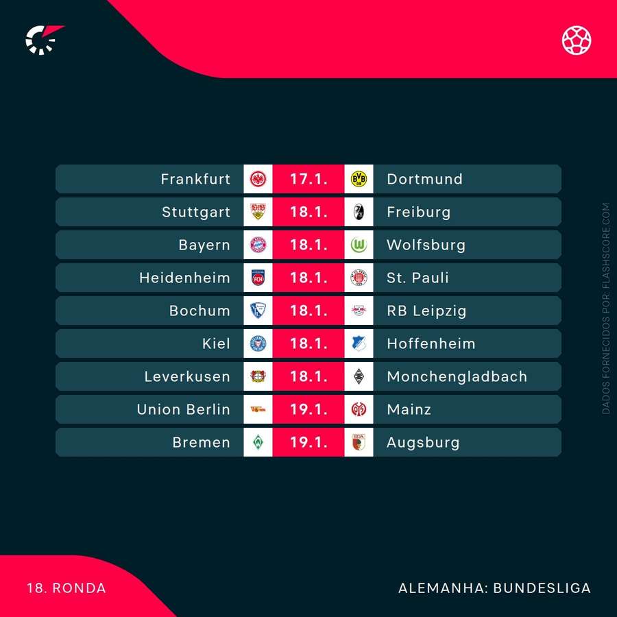 O calendário da Bundesliga O calendário da Bundesliga
