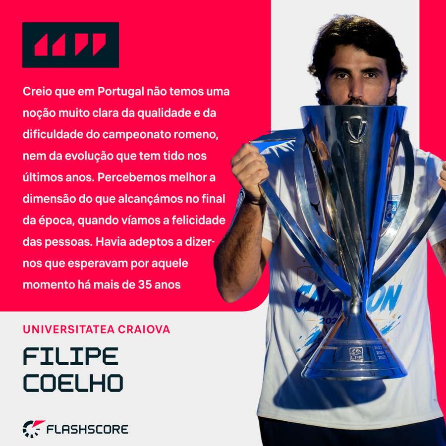Filipe Coelho em destaque no Universitatea Craiova Filipe Coelho em destaque no Universitatea Craiova