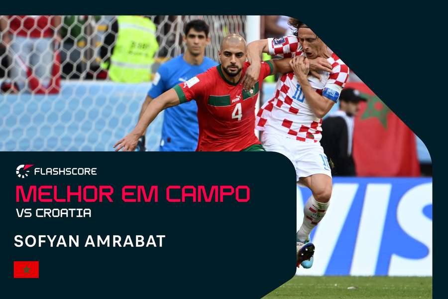 Amrabat foi um dos esteios defensivos de Marrocos