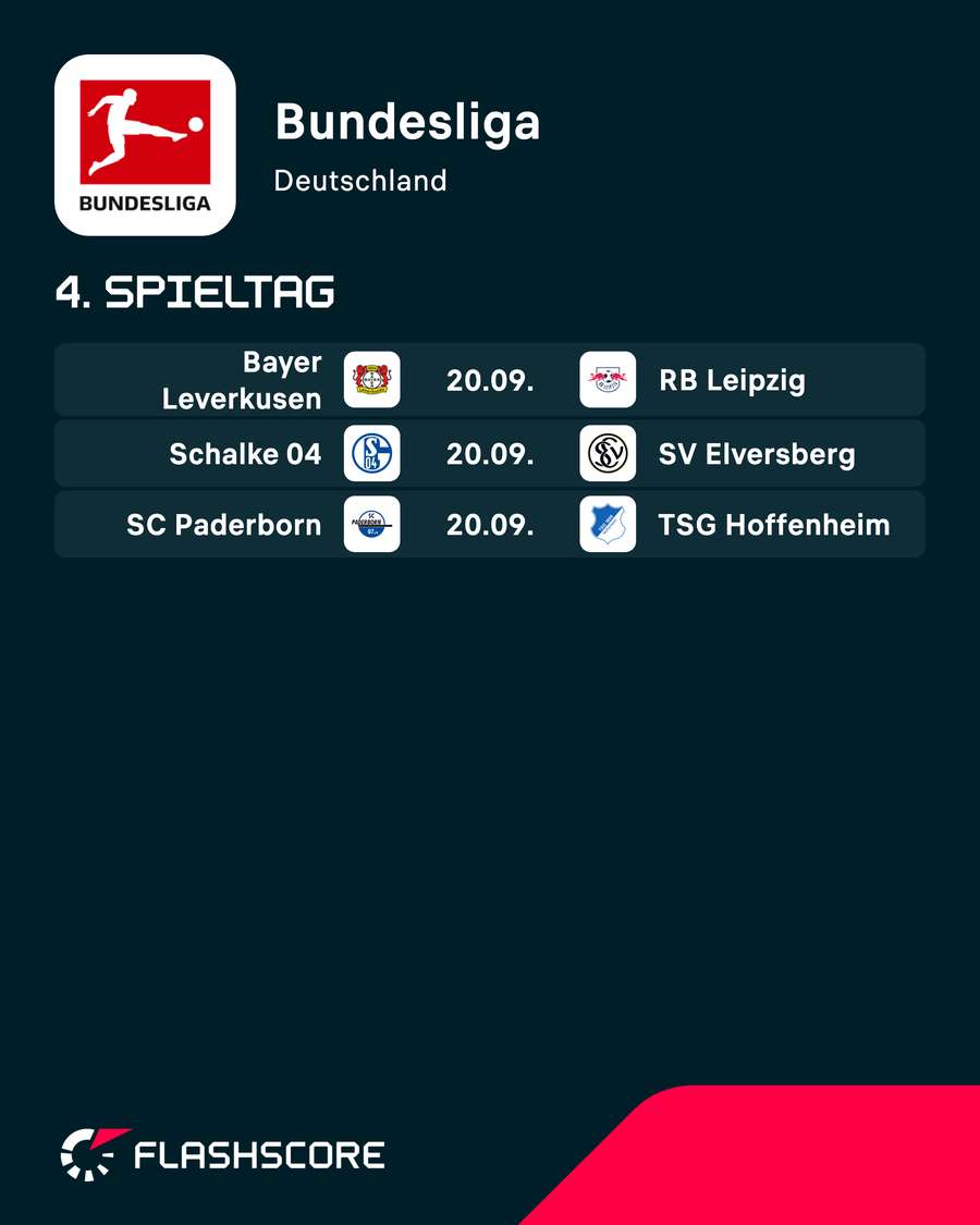 Die Bundesliga am Sonntag