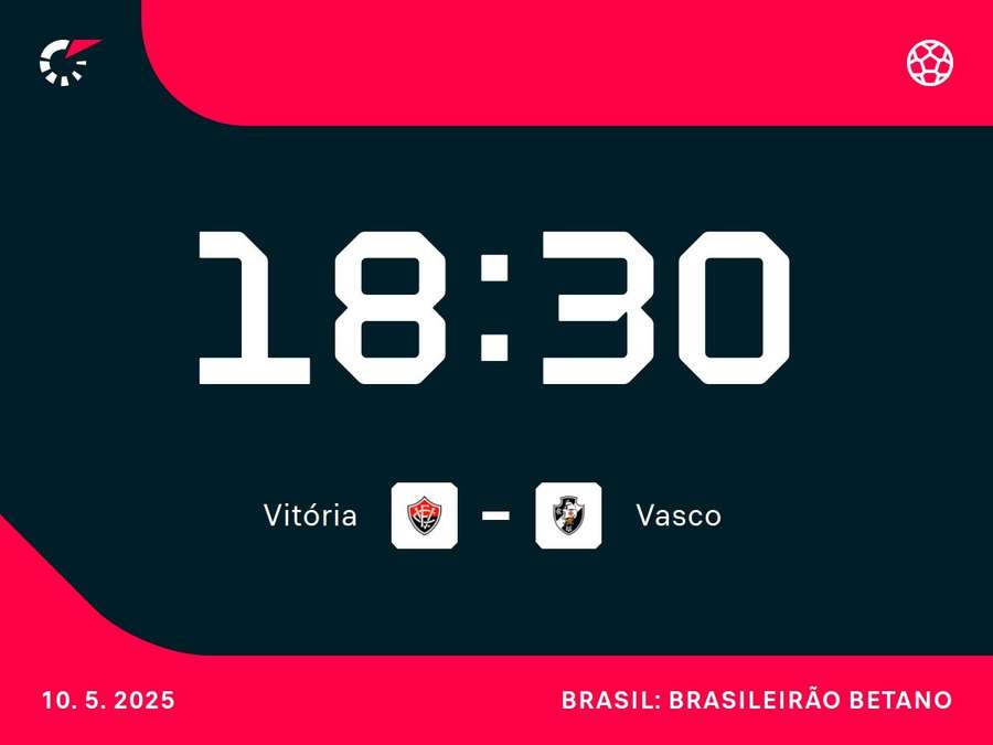 Vitória recebe Vasco para igualar número de triunfos do Cruz-Maltino Vitória recebe Vasco para igualar número de triunfos do Cruz-Maltino