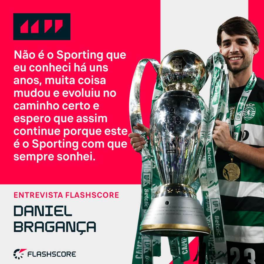 Daniel Bragança sobre o atual momento do Sporting Daniel Bragança sobre o atual momento do Sporting