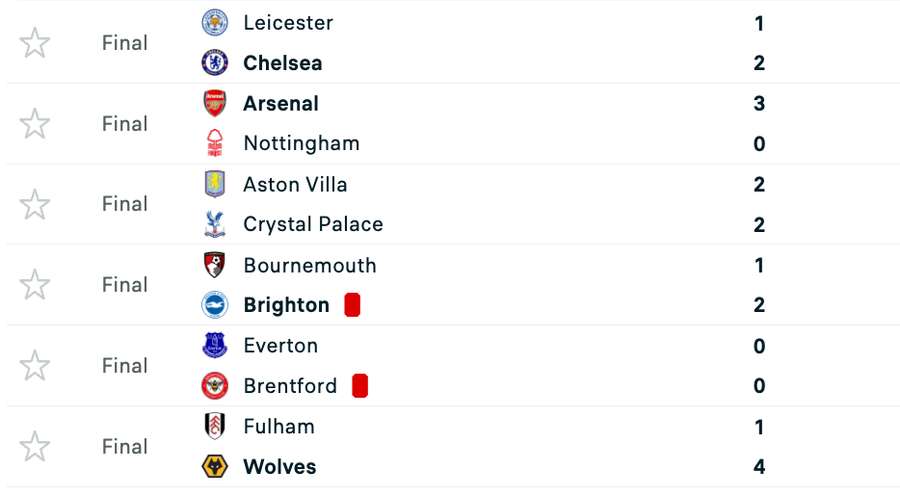 Rezultatele zilei în Premier League