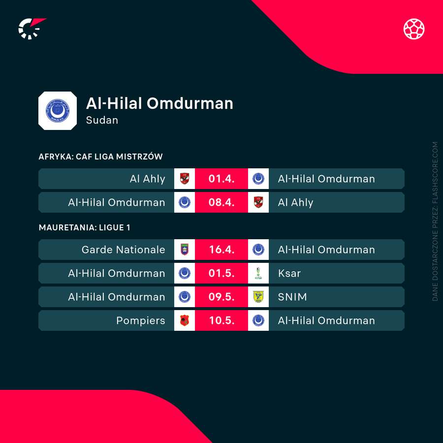 Nadchodzące mecze Al-Hilal Nadchodzące mecze Al-Hilal