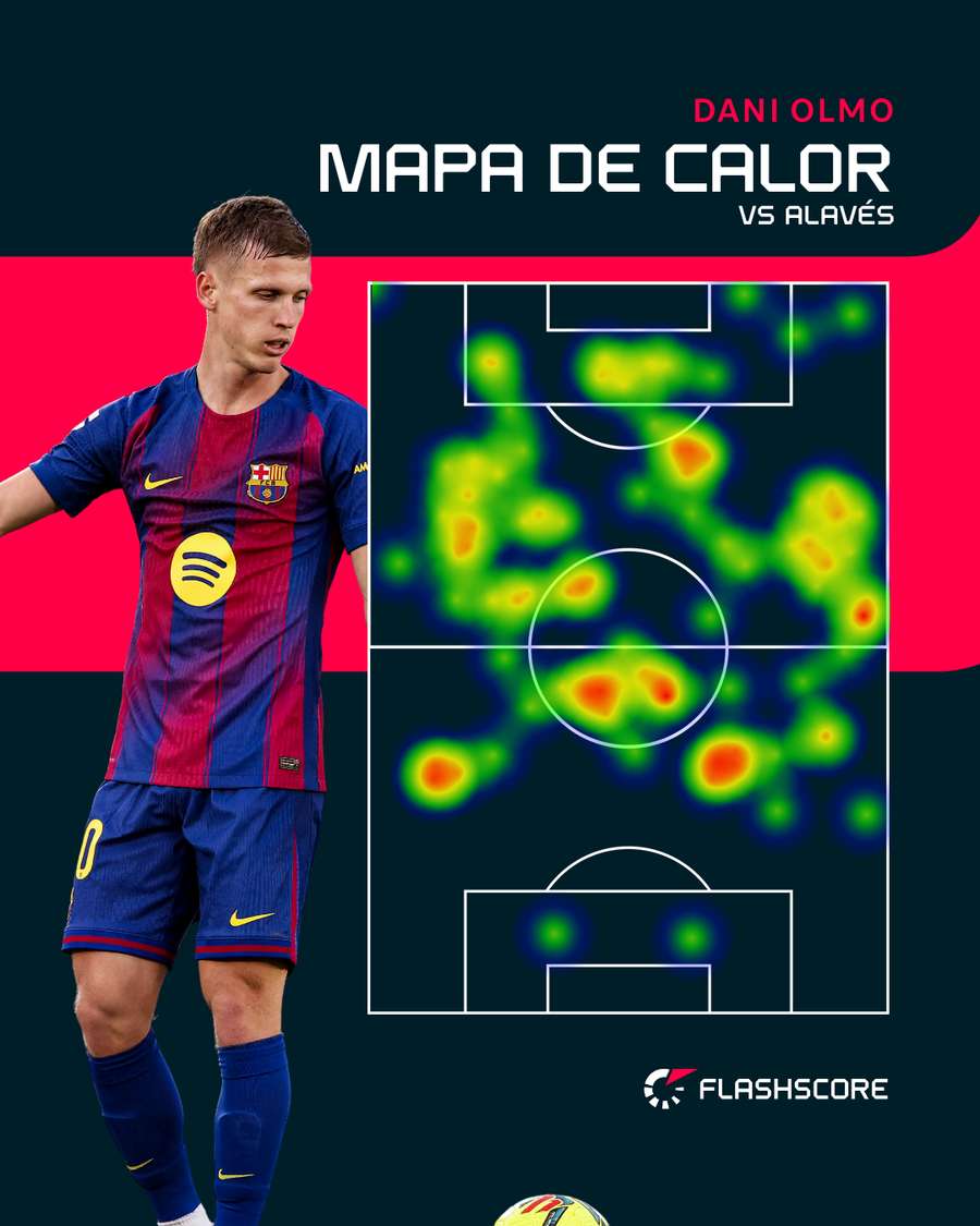 El mapa de calor de Dani Olmo