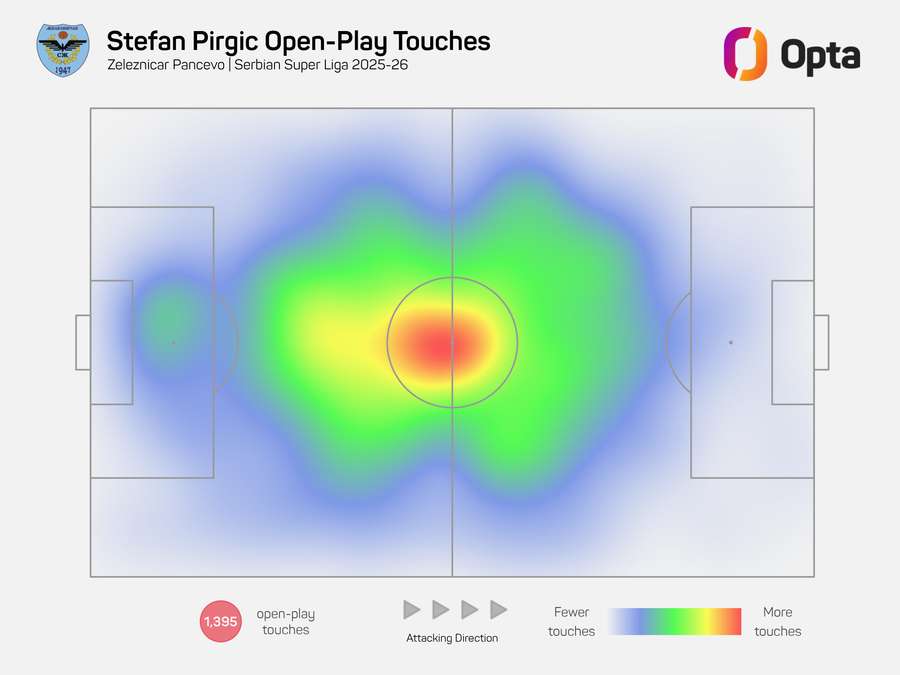 Mapa doteků s míčem v otevřené hře Stefana Pirgiče v minulé sezoně.