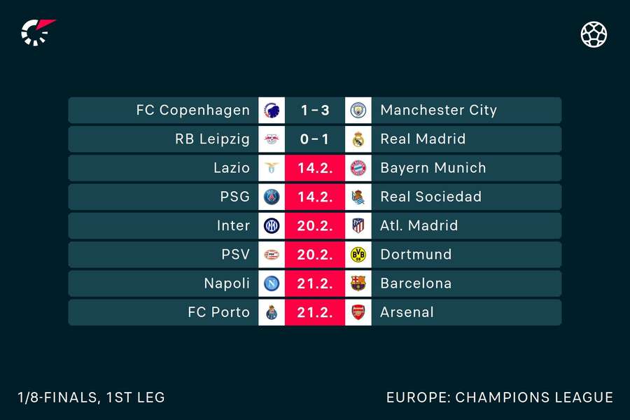 Champions League round of 16 fixtures