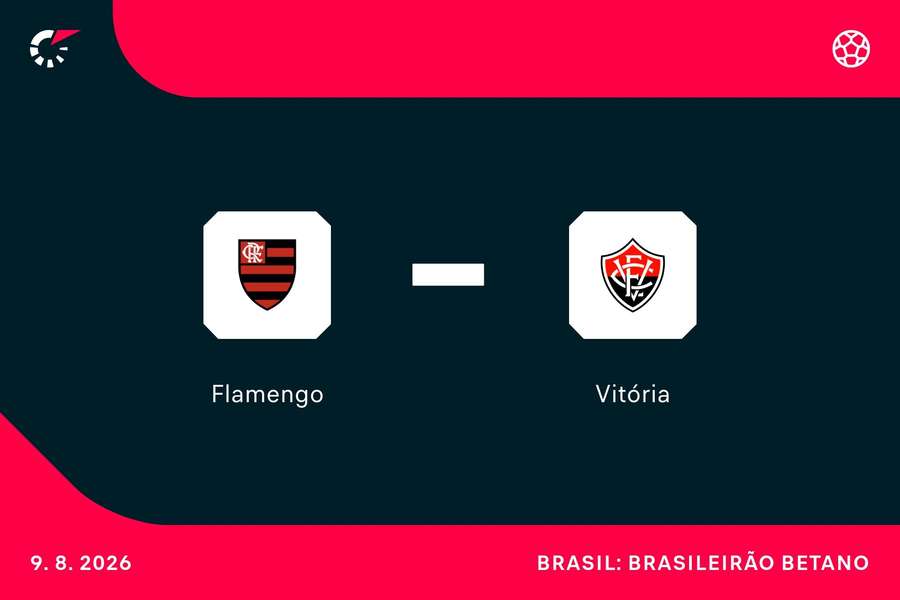Flamengo e Vitória se enfrentam neste domingo (9) Flamengo e Vitória se enfrentam neste domingo (9)