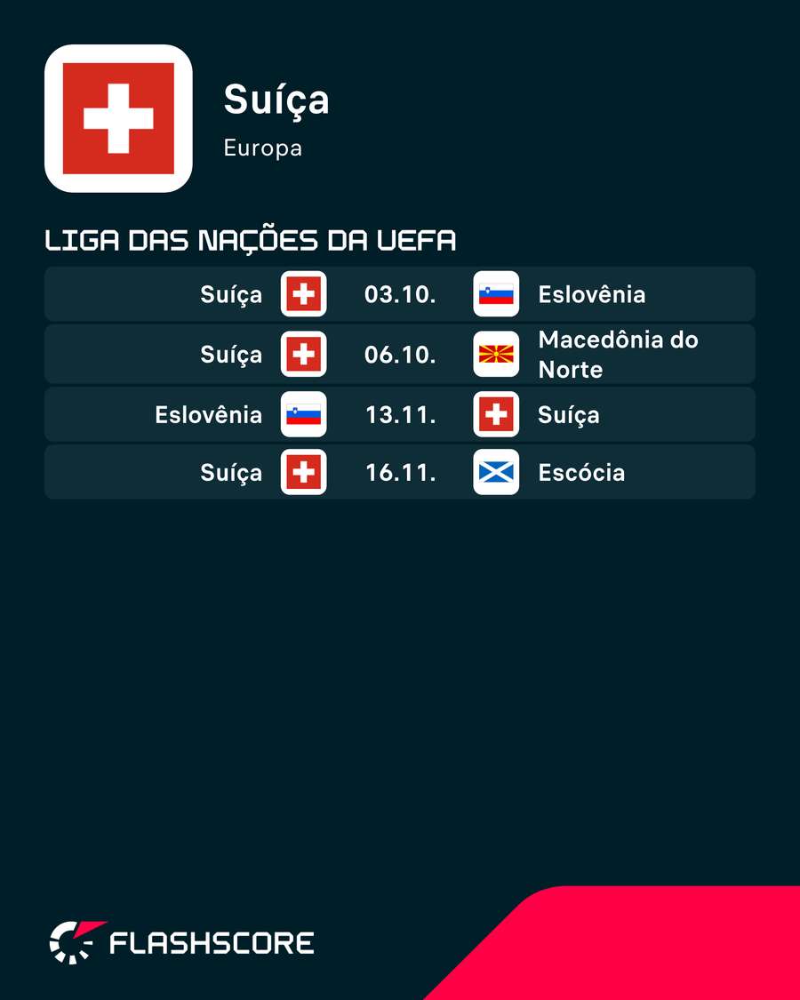 Próximos jogos da Suíça