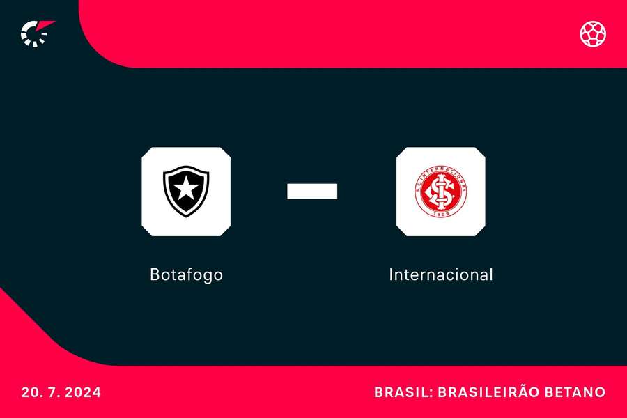 Botafogo e Internacional se enfrentam no Rio de Janeiro