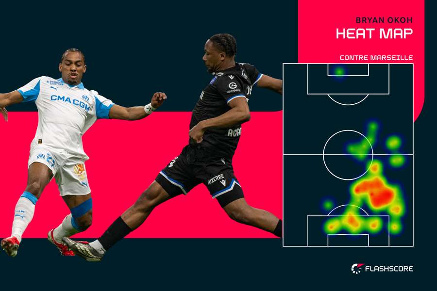 L'activité de Bryan Okoh contre l'OM L'activité de Bryan Okoh contre l'OM