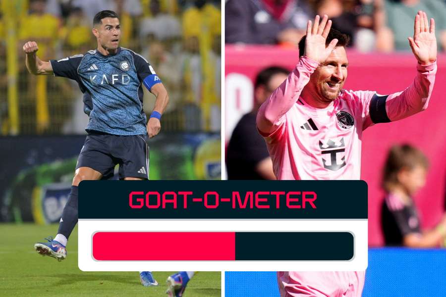 Das dieswöchige GOAT-o-Meter zwischen Cristiano Ronaldo und Lionel Messi